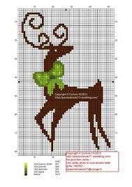 This reindeer christmas ornament/decoration crochet pattern was a paid pattern up till now (october 2018). 845 Cross Stitch Christmas Ideas In 2021 Cross Stitch Christmas Cross Stitch Stitch