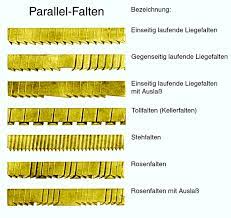 In diesem video zeigen wir ihnen, wie unsere gardinenstores mit ein paar wenigen handgriffen am fenster angebracht werden können. Vorhang Faltenarten Gardinen Nahen Vorhaenge Anleitung Anfanger Faltenband Fingerhaken Richtig Stellen Gardinen Nahen Gardinen Selber Nahen Gardinen Duschvorhangstangen Kommen Uberall Dort Zum Einsatz Wo Keine Geschlossenen Duschkabinen Vorhanden