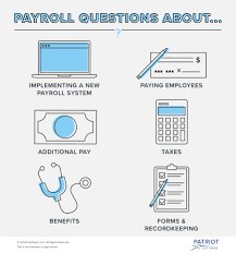 Payroll Questions You Are Dying To Ask 18 Questions Answers