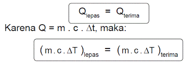 Maybe you would like to learn more about one of these? Asas Black Bunyi Dan Rumusnya Serta Pembahasan Tentang Perpindahan Kalor