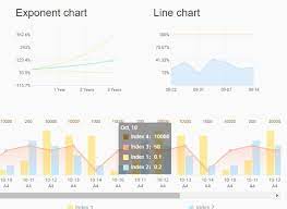 Animated Feature Rich Chart Graphic Plugin With Jquery Charts Jquery Flow Chart Chart