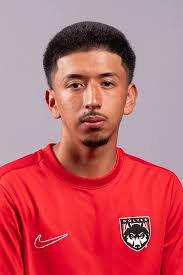 2023 Men's Soccer Roster