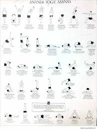 Urban Wired Kriya Yoga Ananda Yoga Types Of Yoga