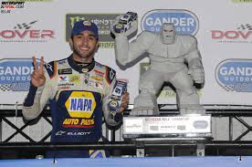 Track bar adjustment did it help or hurt nascar. Nascar Regeln 2019 Track Bar Tool Am Lenkrad Ist Geschichte
