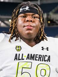 2023 Top Football Recruits in Illinois