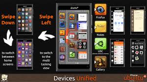 Ubuntu Phone Phone Computer Setup Android