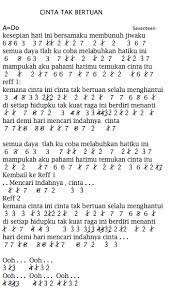 Lirik Lagu Ayah Seventeen Not Pianika