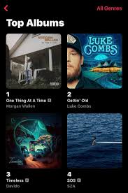 Timeless Wande On Twitter New Record Please Update It When You Wake Up  Timelesssexiezpix Web Porn