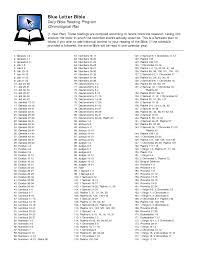 Pin On Bible Reading Plan