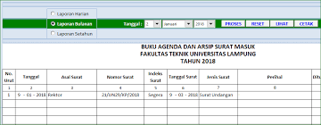 Jika hanya dimasukkan ke kotak pos yang tersedia di tempat umum, cukup dicatat saja dalam buku ekspedisi hahwa pengiriman dilakukan melalui kotak surat. Contoh Buku Surat Masuk Dan Keluar Berbagai Contoh