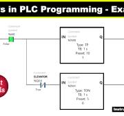How to use Timers in PLC Programming? - Simple Elevator Logic