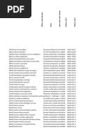 Image result for Adenia zambesiensis