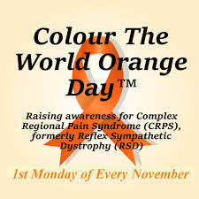 Pin On Crps
