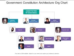 Government Constitution Architecture Org Chart Powerpoint