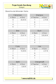 Proportionale Zuordnung Klasse 7 8 Kostenloses Arbeitsblatt Mit Losungen Als Pdf Download Dreisatz Klassenarbeiten Mathe Funktionen Mathe