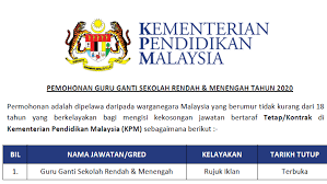 Calon yang disenaraikan pendek sahaja akan dipanggil temuduga. Permohonan Guru Ganti Sekolah Rendah Menengah Tahun 2020 Jawatan Kosong Kerajaan 2020 Terkini