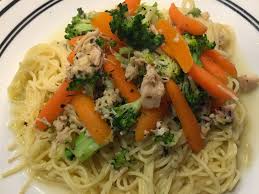 Pin On Food