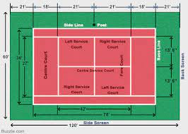 78 feet x 27 feet (23.78 meters x 8.23 meters). The Standard Size And Measurements Of A Tennis Court Sports Aspire