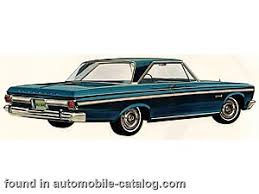 Image result for Dark Blue 1965 Belvedere