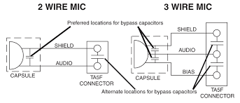 For example, just because two different microphones are 4 pin does not mean that they are wired the same, even if they are the same brand! Uhf Transmitter 5 Pin Input Jack Wiring