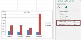 how to adjust the spaces between bars in excel chart in c