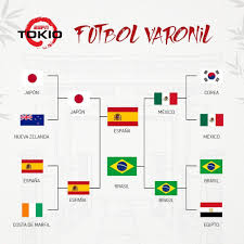 Este esperado encuentro se jugará a las 9:00 am (hora peruana y. 1d6i6zus Lafqm