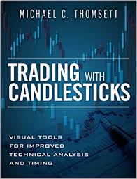 Amazon Com Trading With Candlesticks Visual Tools For