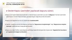 Başvuru adımlarında dikkat edilmesi gerekenler; Seyahat Izin Belgesi Nasil Alinir Seyahat Iznine Nasil Basvurulur Seyahat Izni E Devlet Son Dakika Haberleri