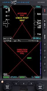 Dont Fear The Red X Ifr Magazine