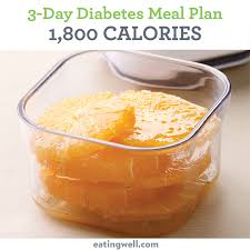 1800 Calorie Diabetic Diet Meal Plan Lamasa Jasonkellyphoto Co