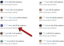 Youtube conveniently provides analytics on the audience that views your channel. How To Sell Your Youtube Channel And For How Much