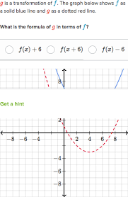 Identify Function Transformations Practice Khan Academy