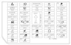 Internal Fuse Diagram 2013 Dodge Dart Wiring Diagrams