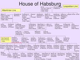 PPT - Family Trees of the Austrian Habsburgs PowerPoint ...