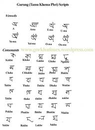 In english we use a combination of letters to represent different sounds, . Languages Of Nepal How Many Languages Are Spoken In Nepal