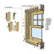How To Trim Out A Window Window Trim Exterior Window Trim Window Repair