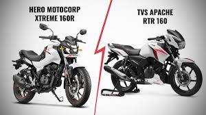 Get verified sellers exporting to russian federation. Xtreme 160r Vs Apache Rtr 160 Specs Amp Features Compared
