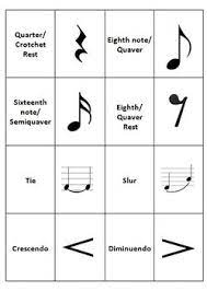 Tempo, metre, form (e.g., whether sections are repeated), and details about specific playing techniques (e.g., which fingers, keys, or pedals are to be used, whether a string instrument notes are bowed or plucked, or whether the bow of a string instrument should move up or down). Music Game Music Memory Music Symbols Music Symbols Music Memories Memory Games