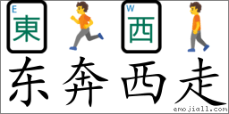 东(:ㄉㄨㄥㄅㄣㄒ ㄗㄡ,拼:dōng bēn xī zǒu) | 华语词📕