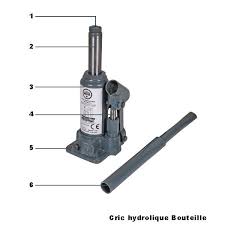 Mode D Emploi Les Crics Hydrauliques Sur Roues Et Sur Bouteille Hydraulique Bouteille Outillage