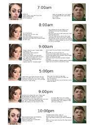 Watch popular content from the following creators: Incels Subcultures And Sociology