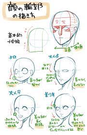 自分用にお絵かきの講座集 4ページ目 togetter 描画チュートリアル 顔のスケッチ 輪郭 書き方