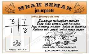 Forum Syair Hk Syair Hongkong Update Tercepat Setiap Hari Masa Depan