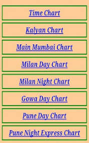23 Eye Catching Matka Parivar Kalyan Chart