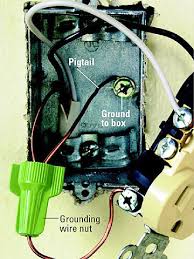 We did not find results for: How To Ground Electrical Wires 4 Different Ways Better Homes Gardens