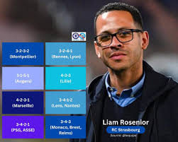 Chelsea needs to salvage the situation