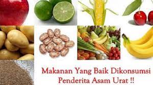 Program diet rendah purin untuk penderita asam urat. Daftar Makanan Untuk Menurunkan Asam Urat