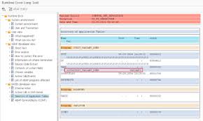Find The Variant Of A Program Causing Dump How To Introduce Yourself Programming Dumped