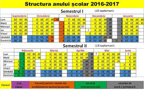 Inceperea anului scolar este stabilita pe data de 11 septembrie 2017, iar ultima zi de scoala este fixata in data de 16 iunie 2018. Calendarul Anului È™colar 2016 2017 È™coala GimnazialÄƒ Mexic BucureÈ™ti