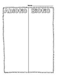 Ecosystem Biotic And Abiotic Factors Worksheet Ecosystems Abiotic And Biotic Sort Activity Abiotic Ecosystems Sorting Activities